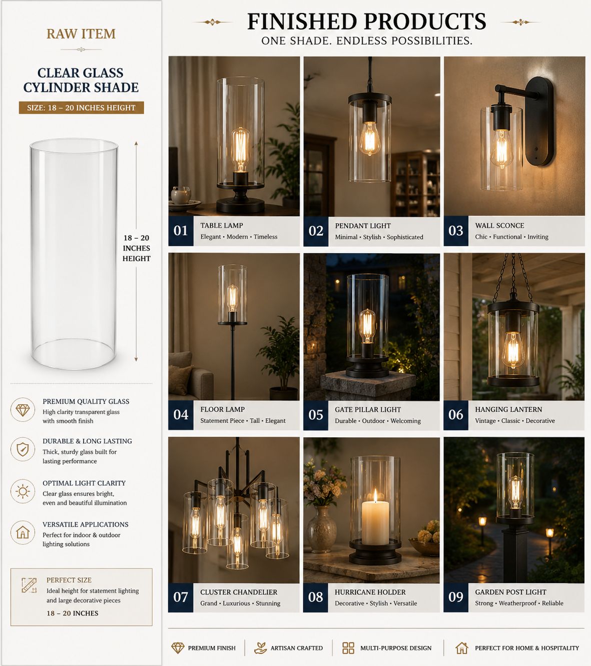 Glass Cylinder Shade